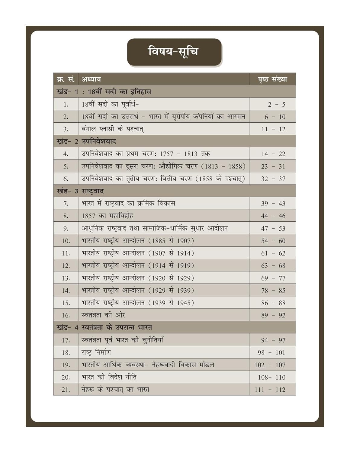 Modern History Book (Hindi) Advance Foundation